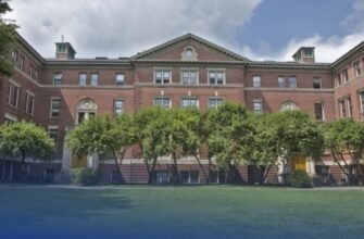 Гарвардский университет: что важно знать школьнику - требования, активность и план подготовки